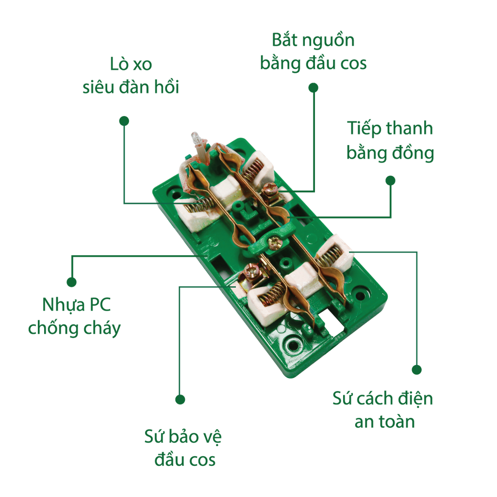Ổ cắm 3 lỗ 1302i